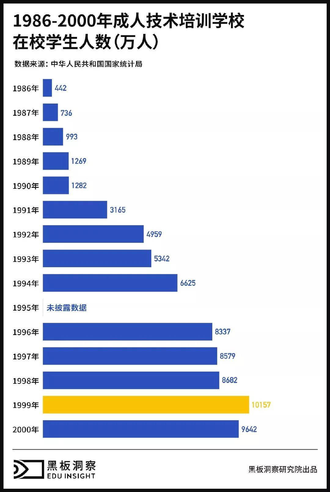 改革开放40年：一部波澜壮阔的教育变迁史