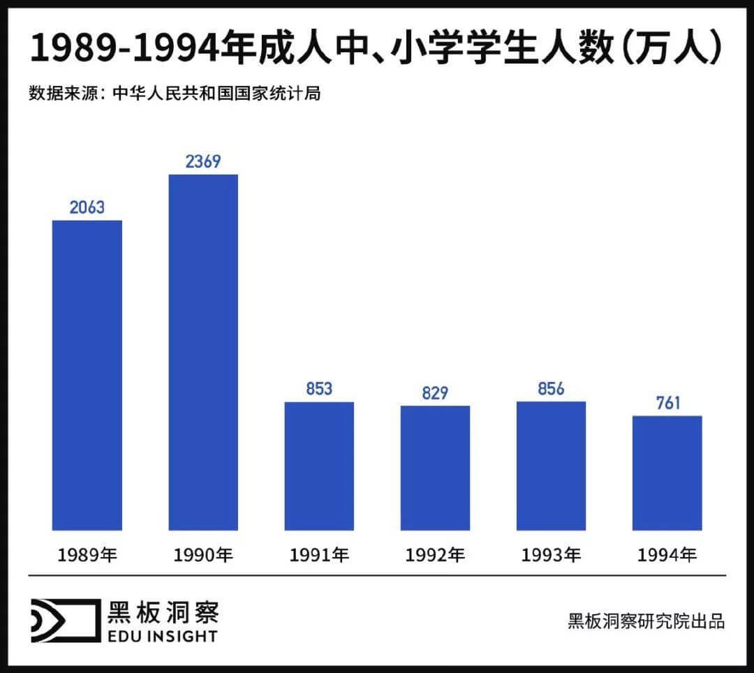 改革开放40年：一部波澜壮阔的教育变迁史