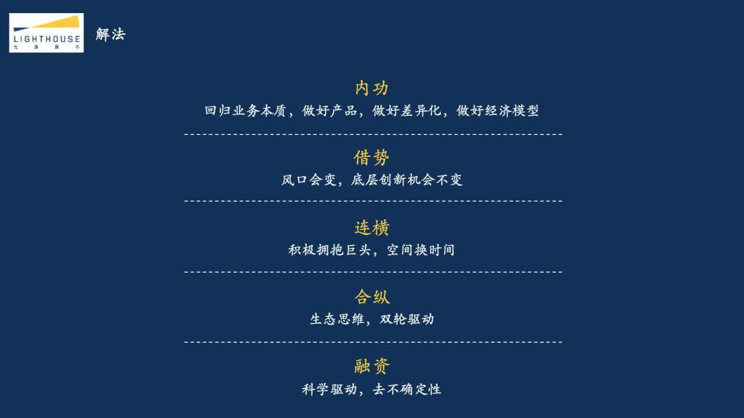 光源资本郑烜乐：探究2018互联网资本寒冬真相，创业者应该如何过冬