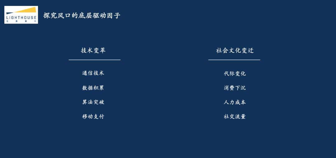 光源资本郑烜乐：探究2018互联网资本寒冬真相，创业者应该如何过冬