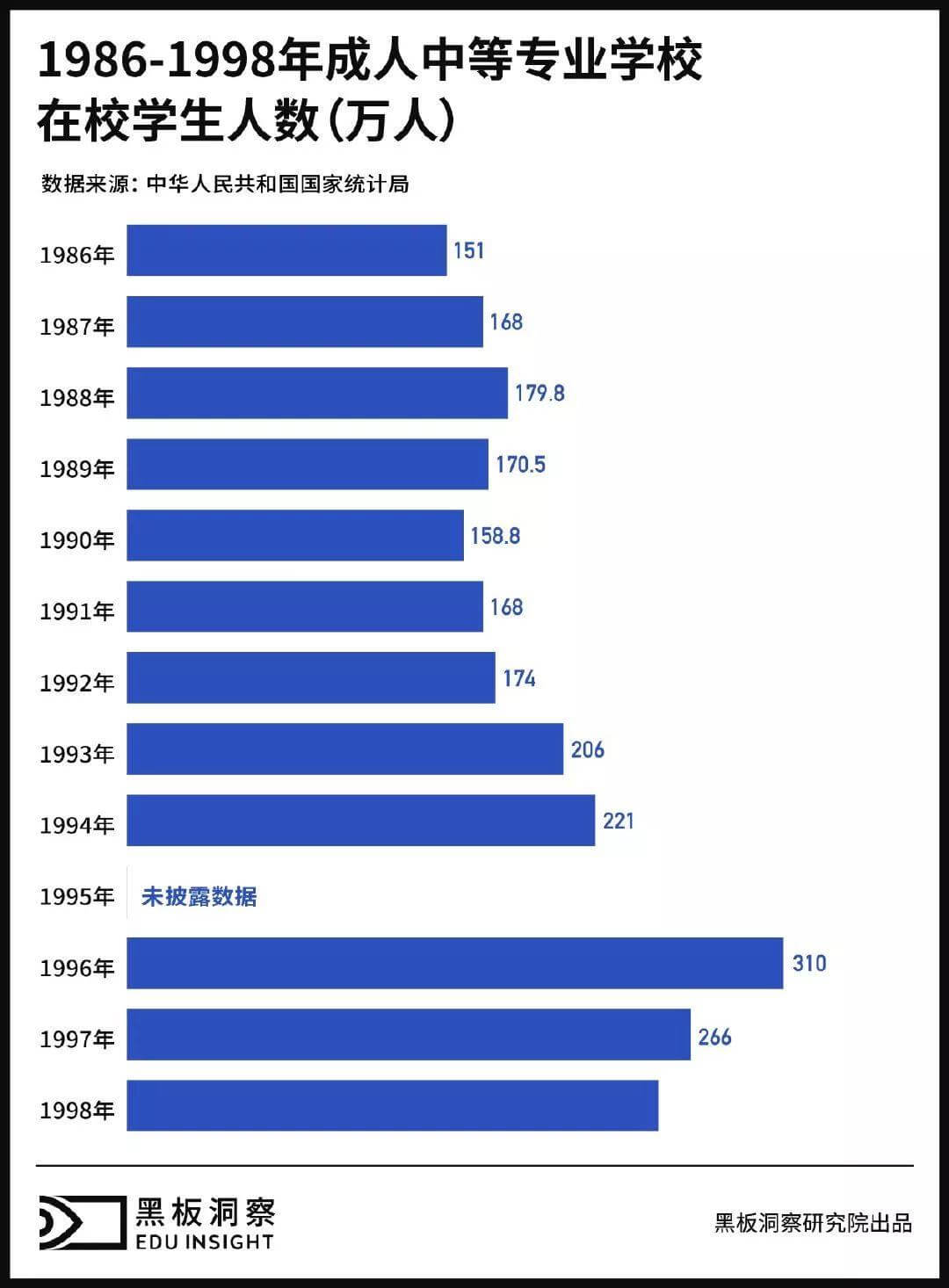 改革开放40年：一部波澜壮阔的教育变迁史