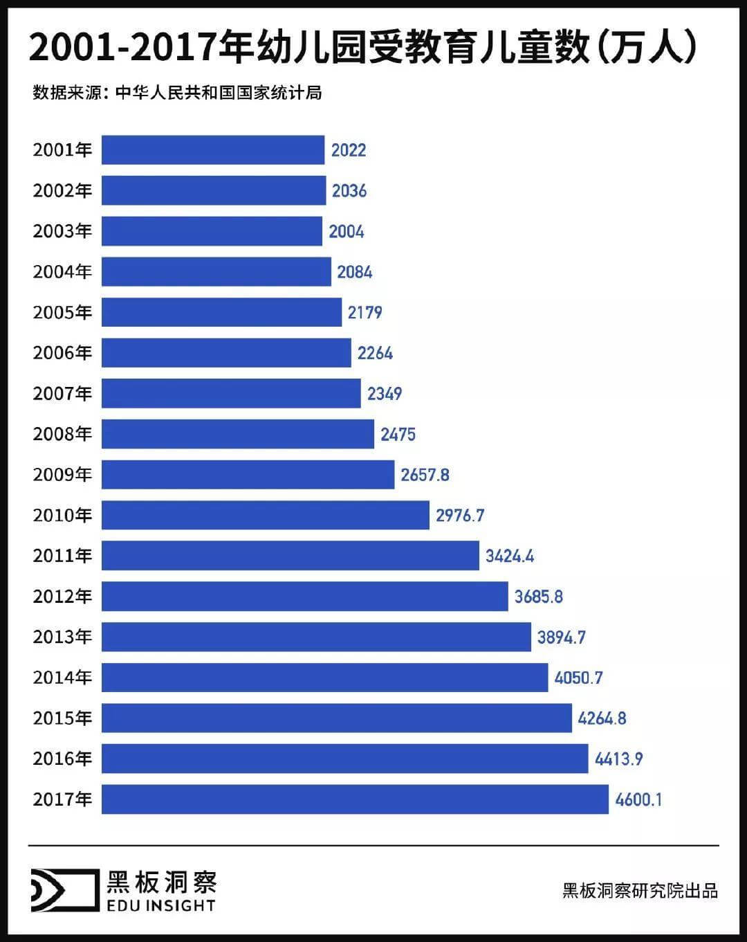 改革开放40年：一部波澜壮阔的教育变迁史