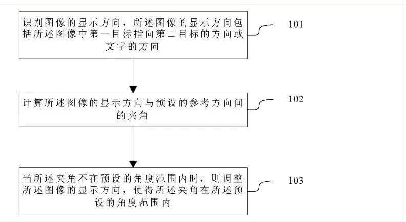 今日头条牵手罗永浩？我们猜教育的结合点在这儿