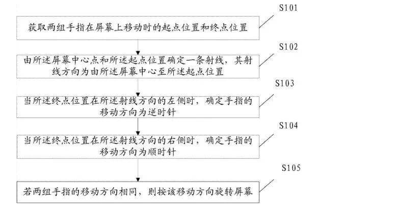 今日头条牵手罗永浩？我们猜教育的结合点在这儿