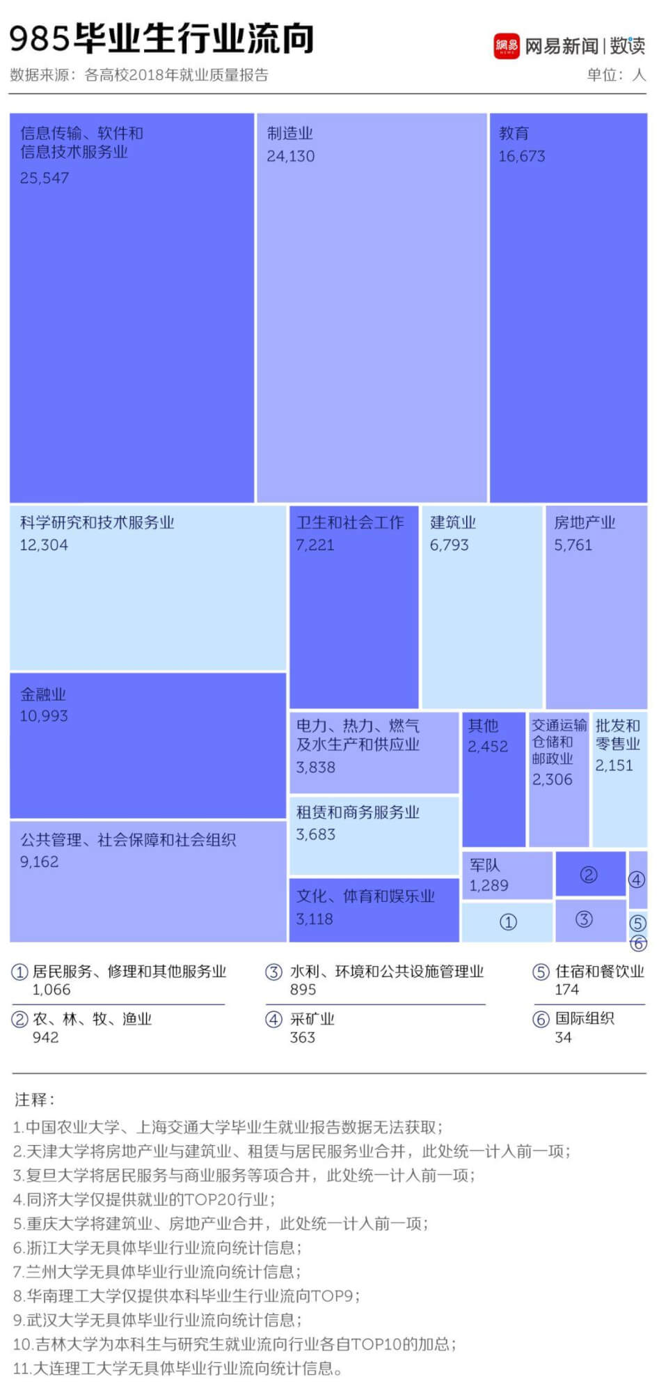 送钱送户口，二线城市还是留不住人