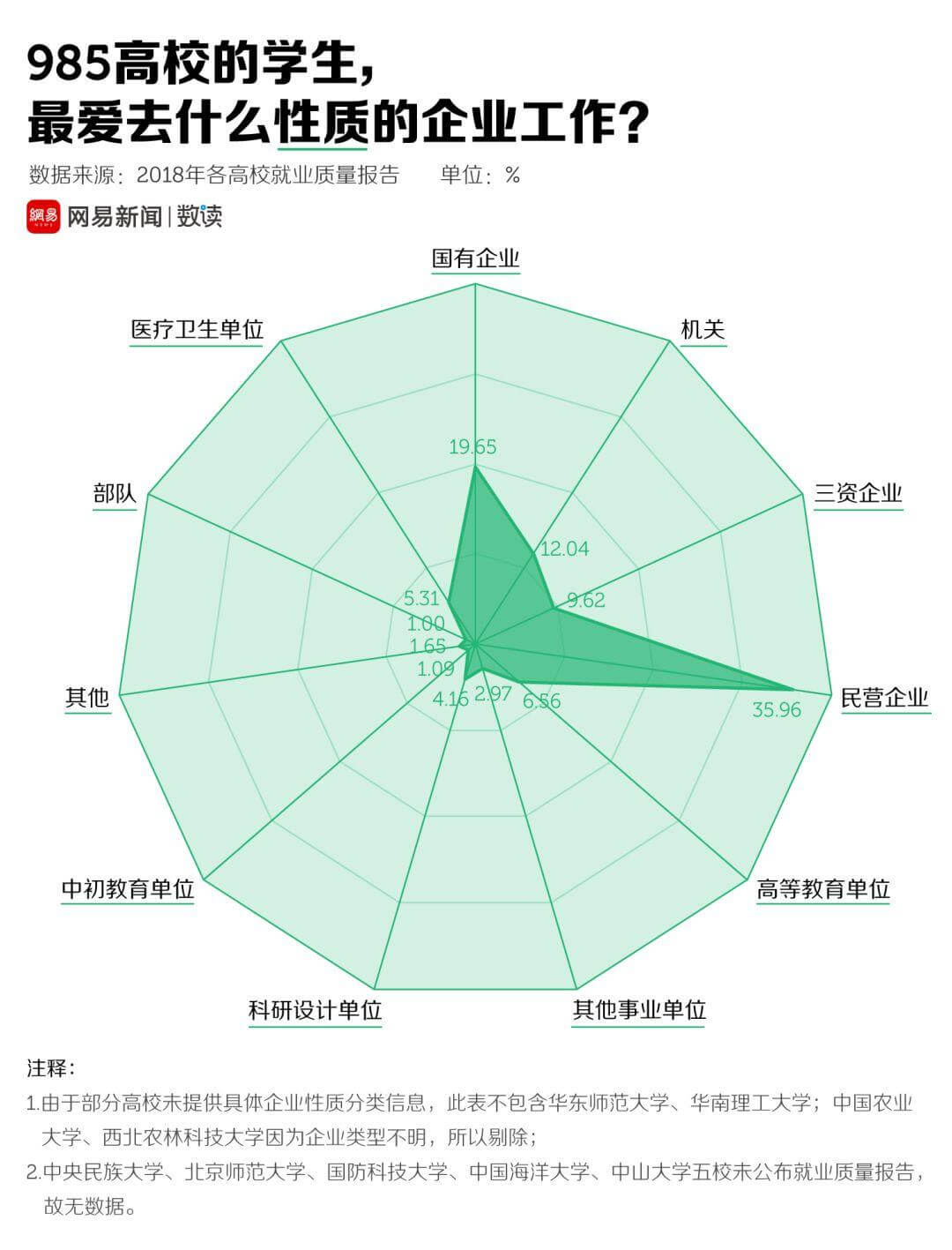 送钱送户口，二线城市还是留不住人