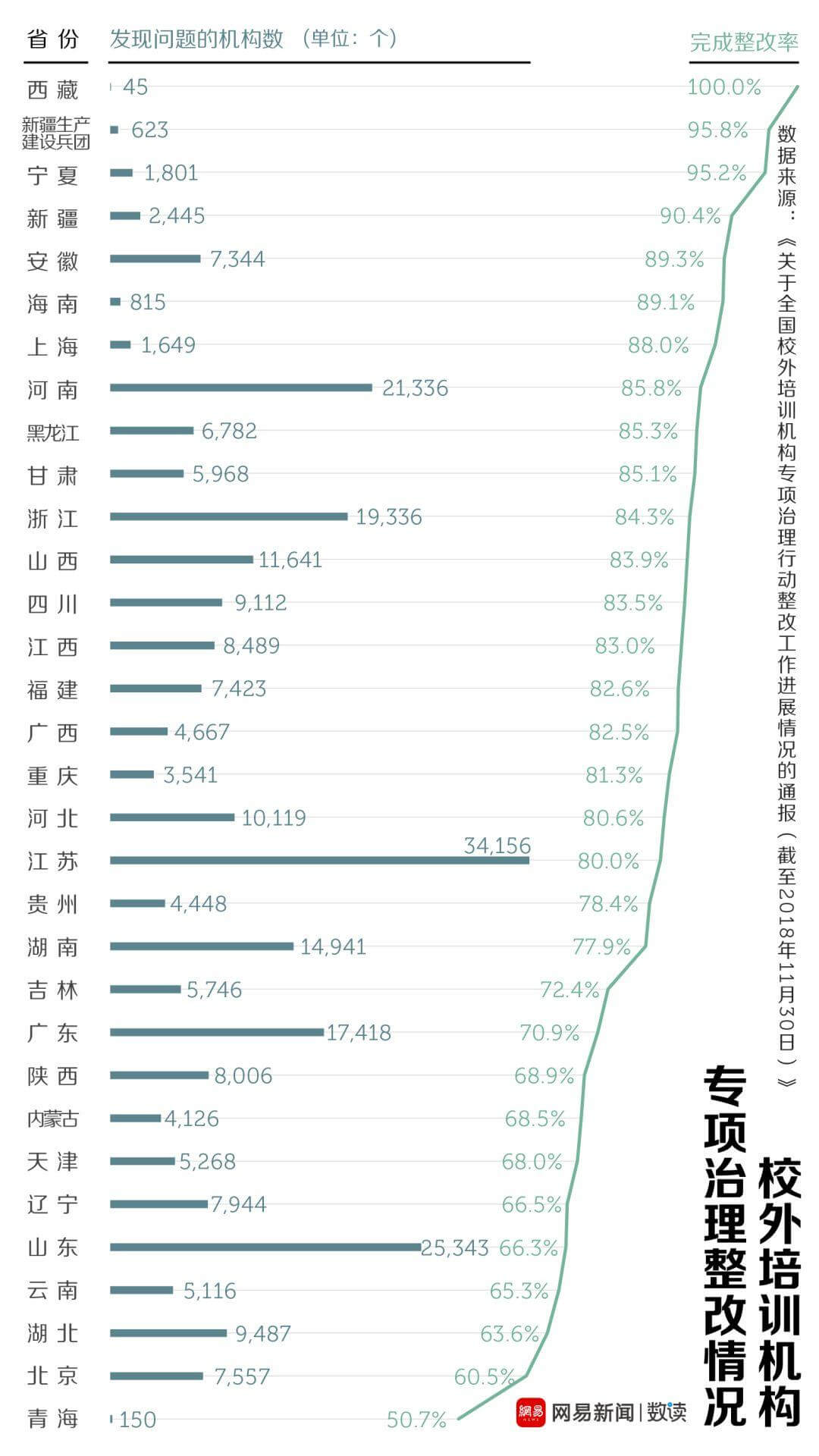 中产焦虑下，哪个家长敢给孩子减负