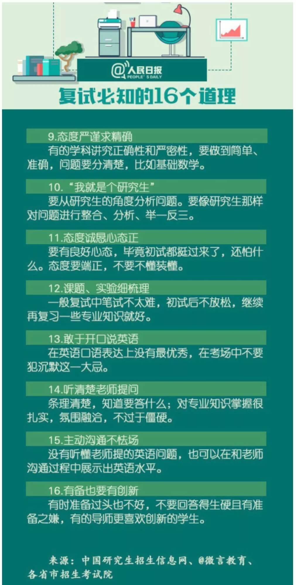 初试多少分有戏？看近5年考研国家线数据