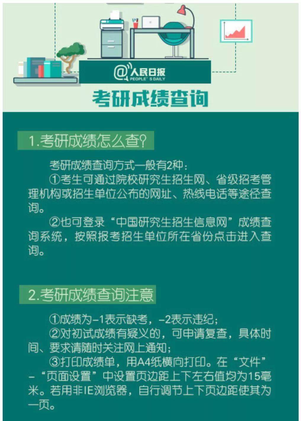 初试多少分有戏？看近5年考研国家线数据