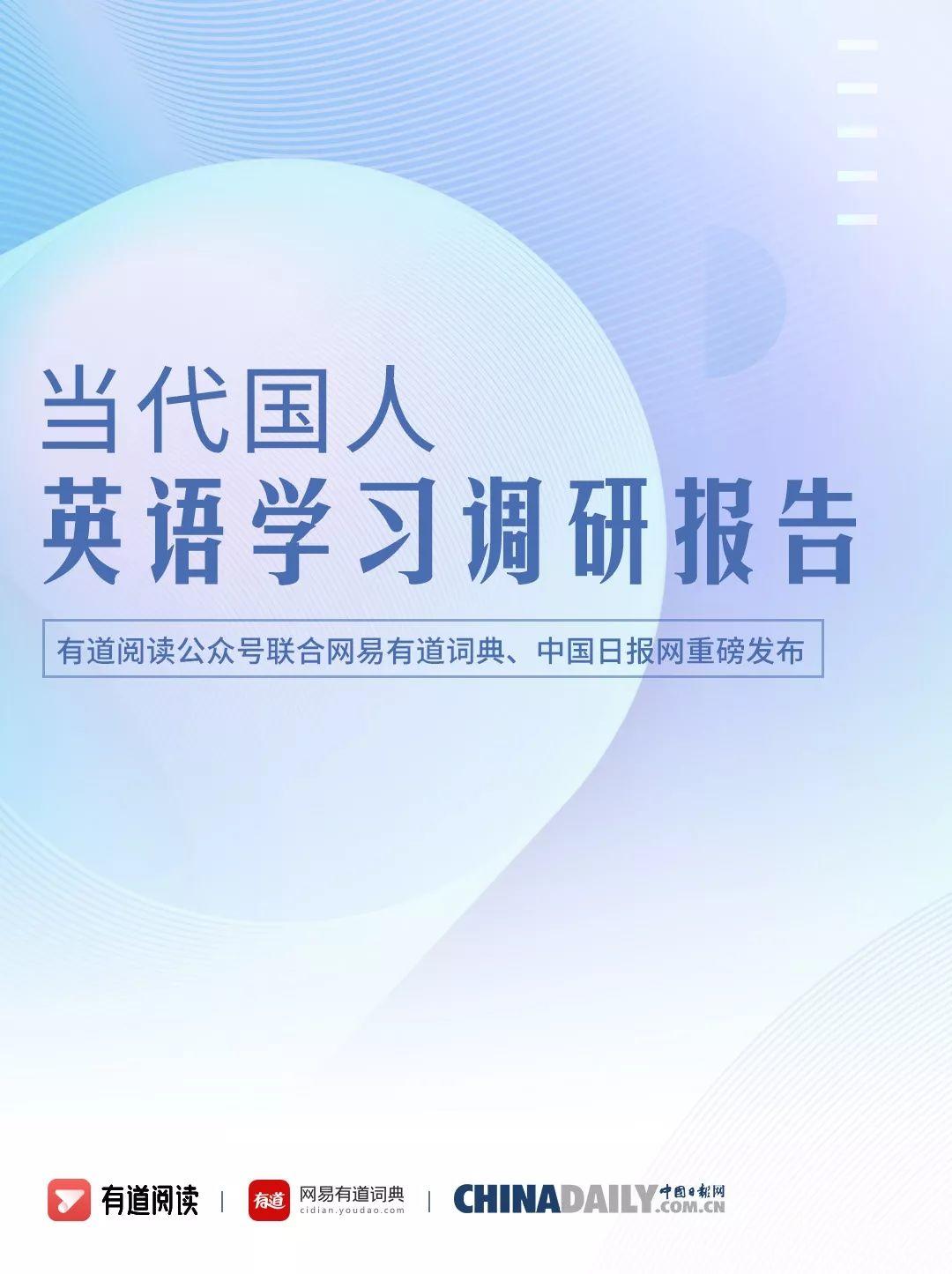 英语更好的人平均薪资更高？2019《当代国人英语学习调研报告》扎心发布！