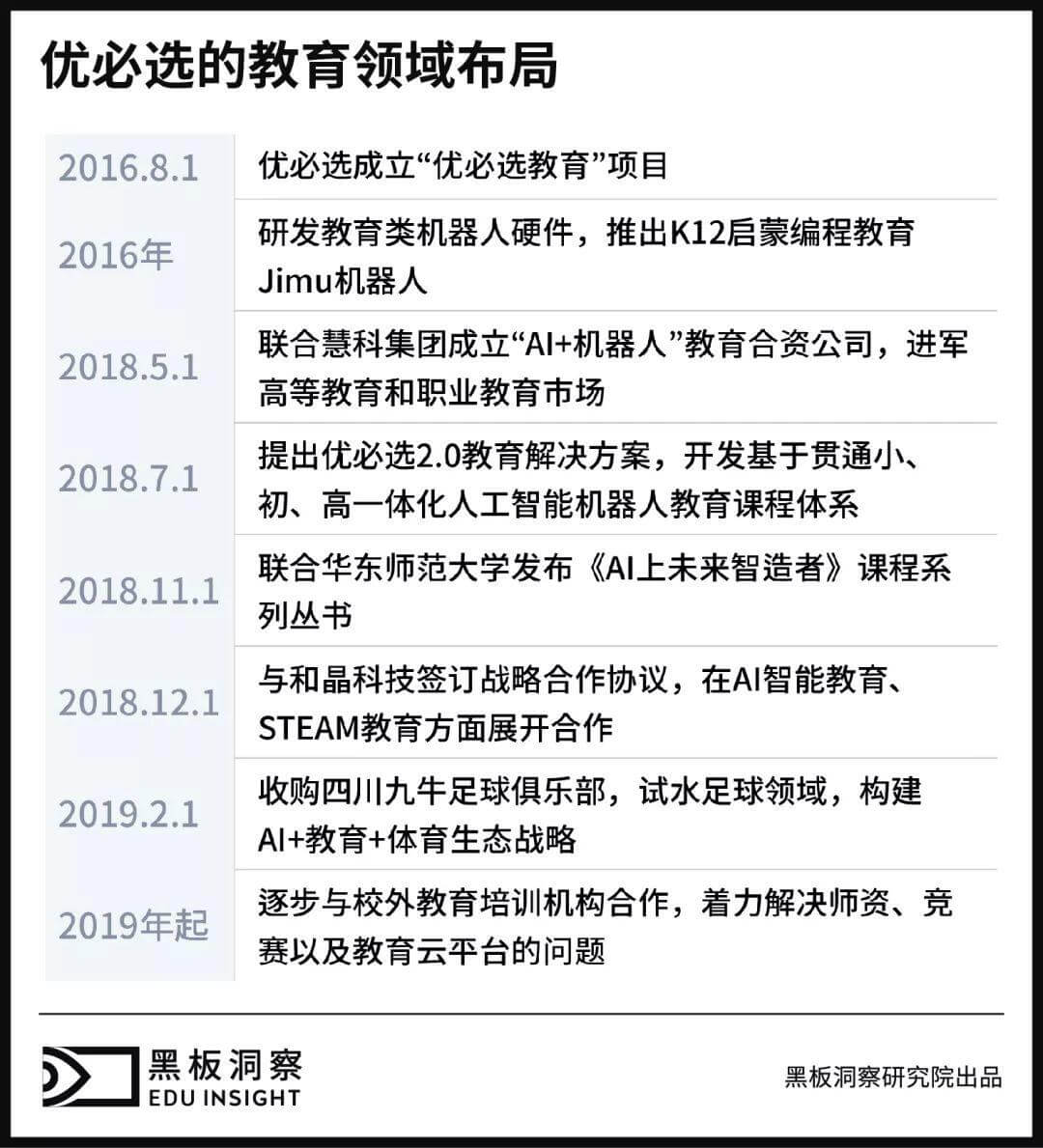 被腾讯和科大讯飞投资的机器人公司要在A股IPO了？