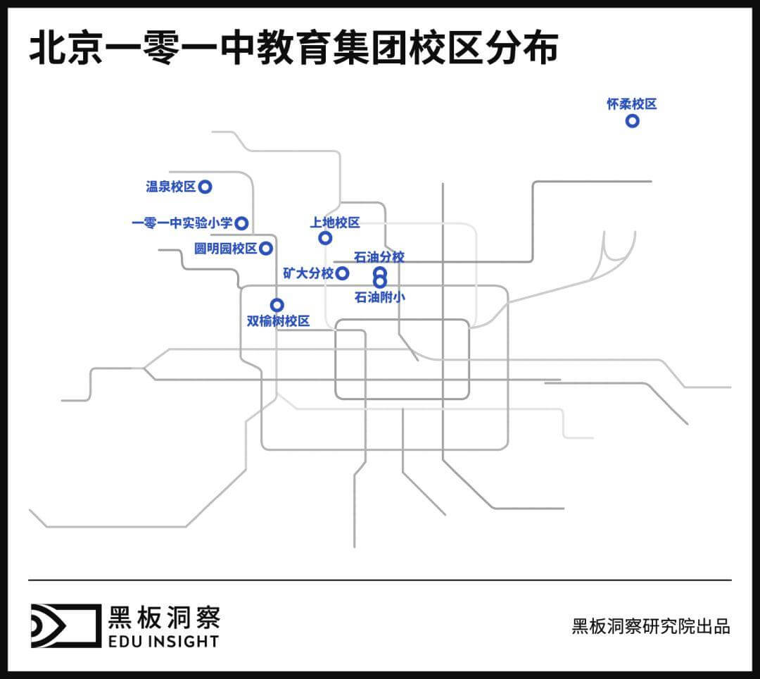 2019年海淀教育格局被打破的两个契机？