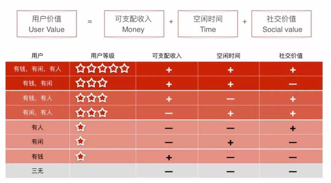 跟跟谁学学学