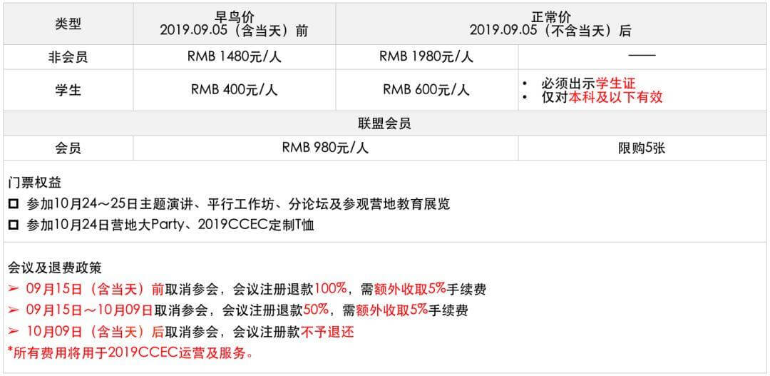 当我们谈论营地教育的时候，我们是在谈论什么？| 2019年第五届中国营地教育大会