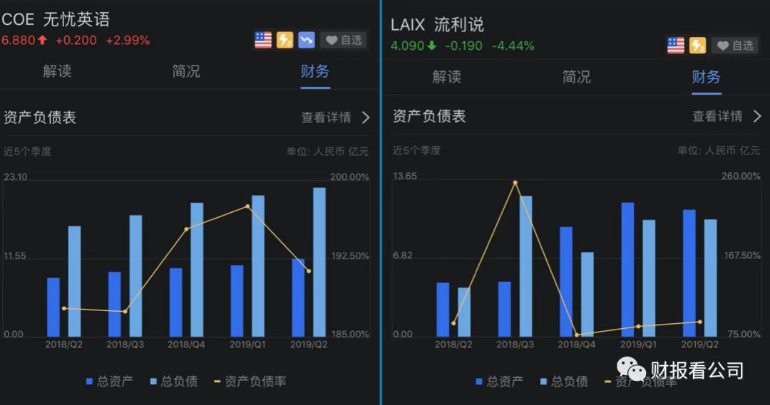 行业研报｜在线教育是个好生意吗？