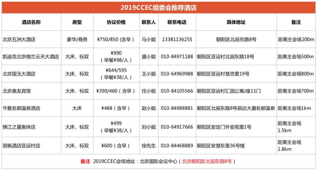 当我们谈论营地教育的时候，我们是在谈论什么？| 2019年第五届中国营地教育大会