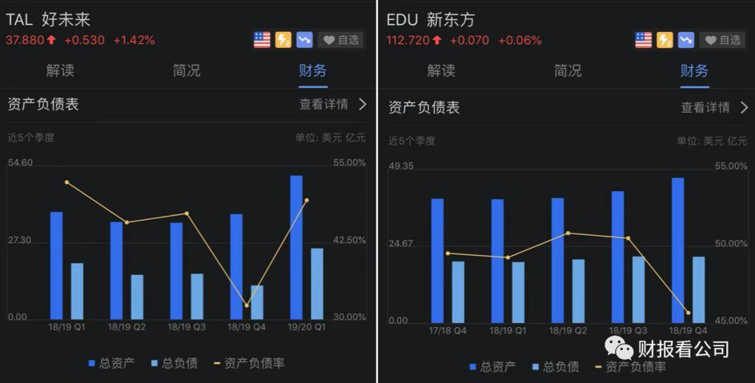 行业研报｜在线教育是个好生意吗？