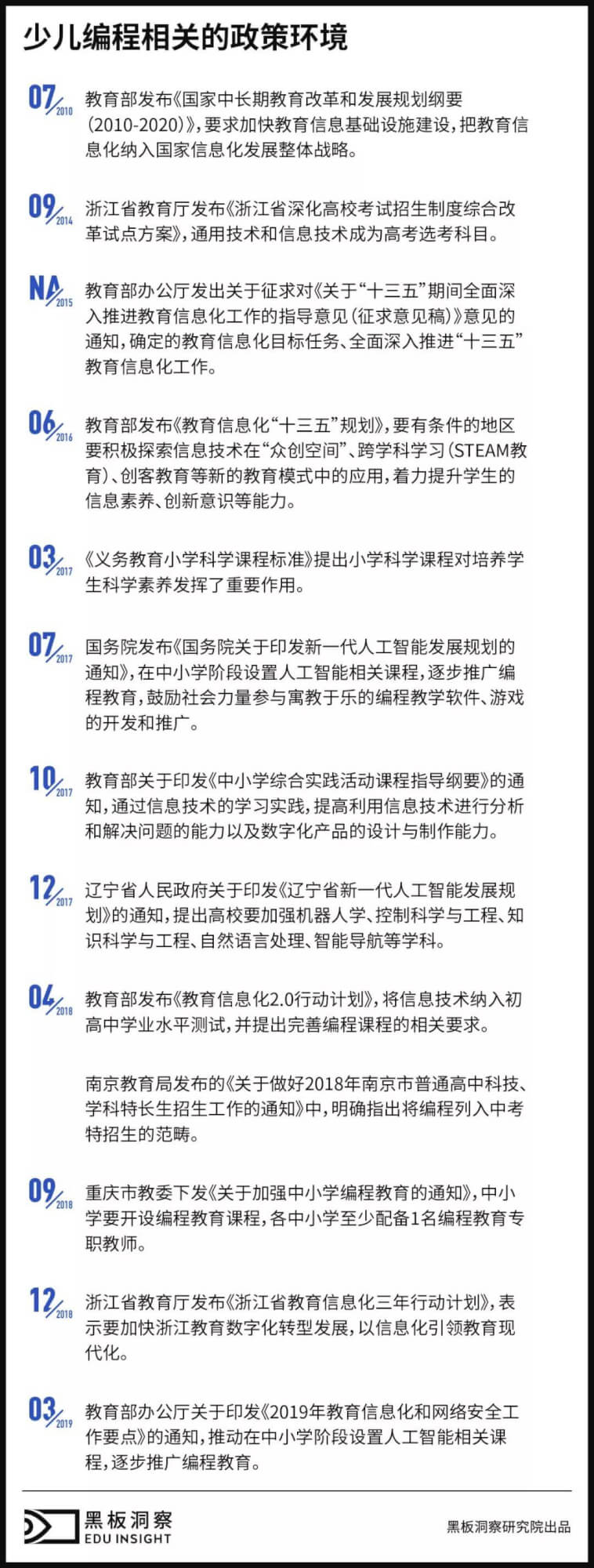 京东在教育领域摸到了一张好牌？