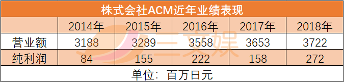 一年零售额58亿元,国内儿童绘本市场值得你关注 一年零售额58亿元,国内儿童绘本市场值得你关注-黑板洞察