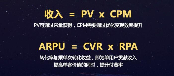 6家公司和他们的6个增长大招:教育企业怎么在小程序中快速增长?-黑板洞察