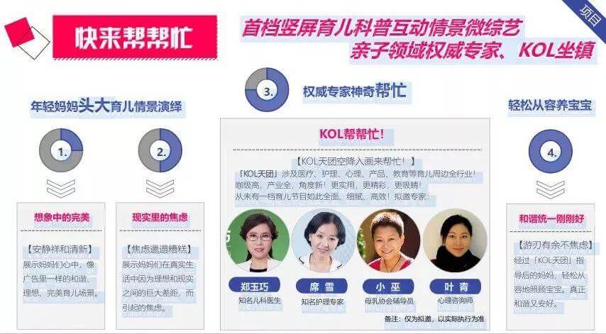 亲子服务品牌如何“营销伐谋”? | 晓势