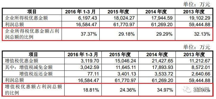 书店变了,你有多久没去了?-黑板洞察