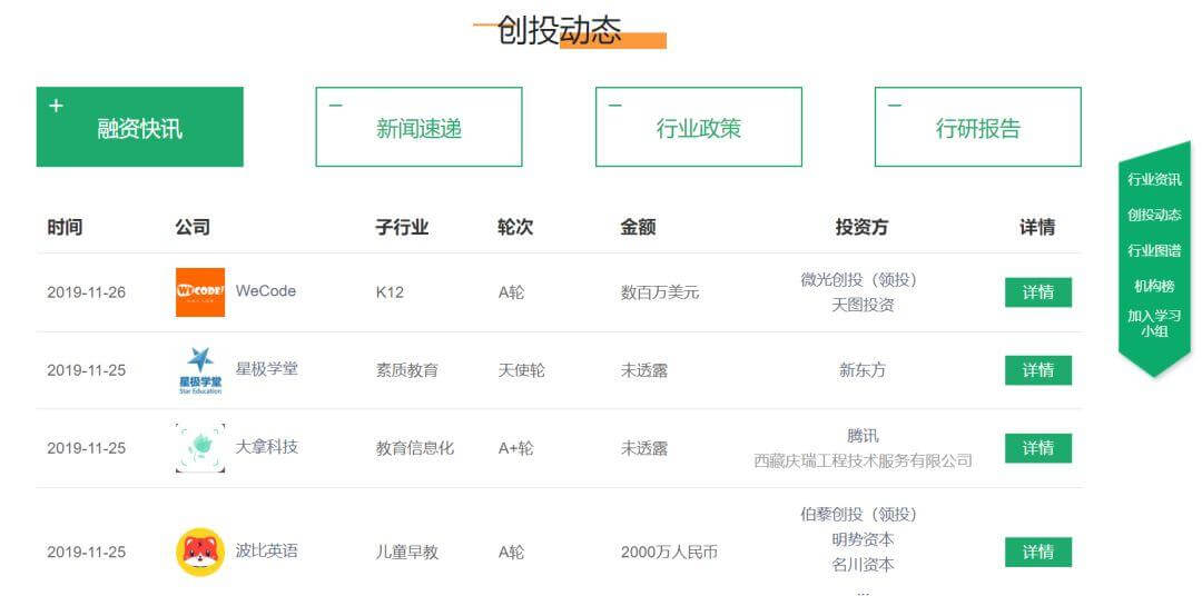 盘点 2019 年最值得关注的 10 家教育公司