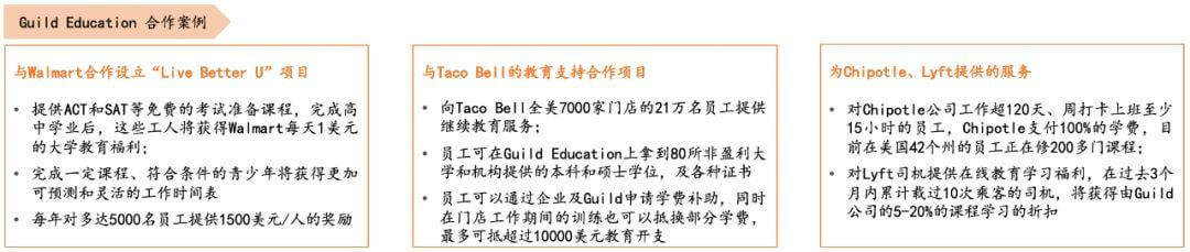 如何看待4亿蓝领职业教育的切入点?| 职业教育系列报告(二) 如何看待4亿蓝领职业教育的切入点?| 职业教育系列报告(二)-黑板洞察