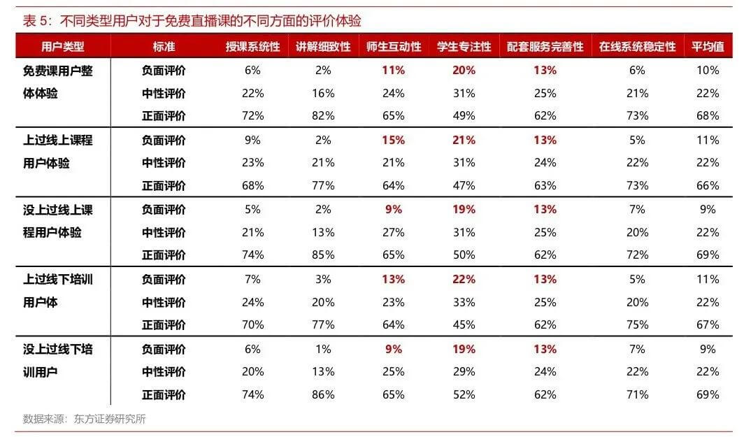 被推迟的高考，一个时代的试验品