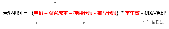 在线教育，不能变成资本的游戏