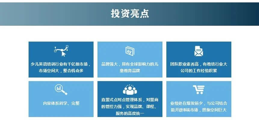 教培企业融资过程中 投资人财务尽职调查时究竟会关注什么 黑板洞察