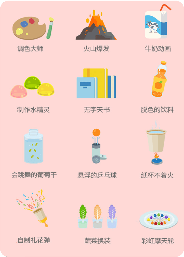童心制物联名《万物》杂志，公益赠送万本科学杂志推动 STEAM 知识普及