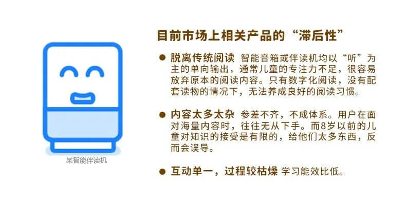 全民网课,天猫精灵成为家庭学习场景的新物种?-黑板洞察