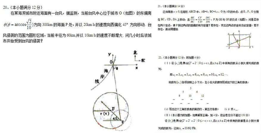 那场世纪高考大案，让600万年轻人的命运从此改变