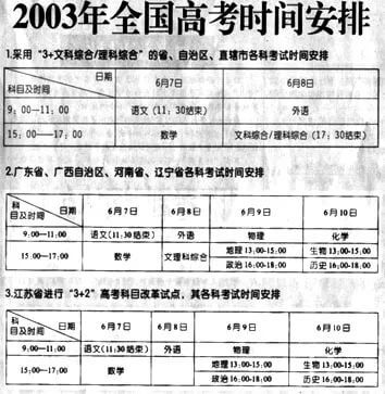 那场世纪高考大案，让600万年轻人的命运从此改变