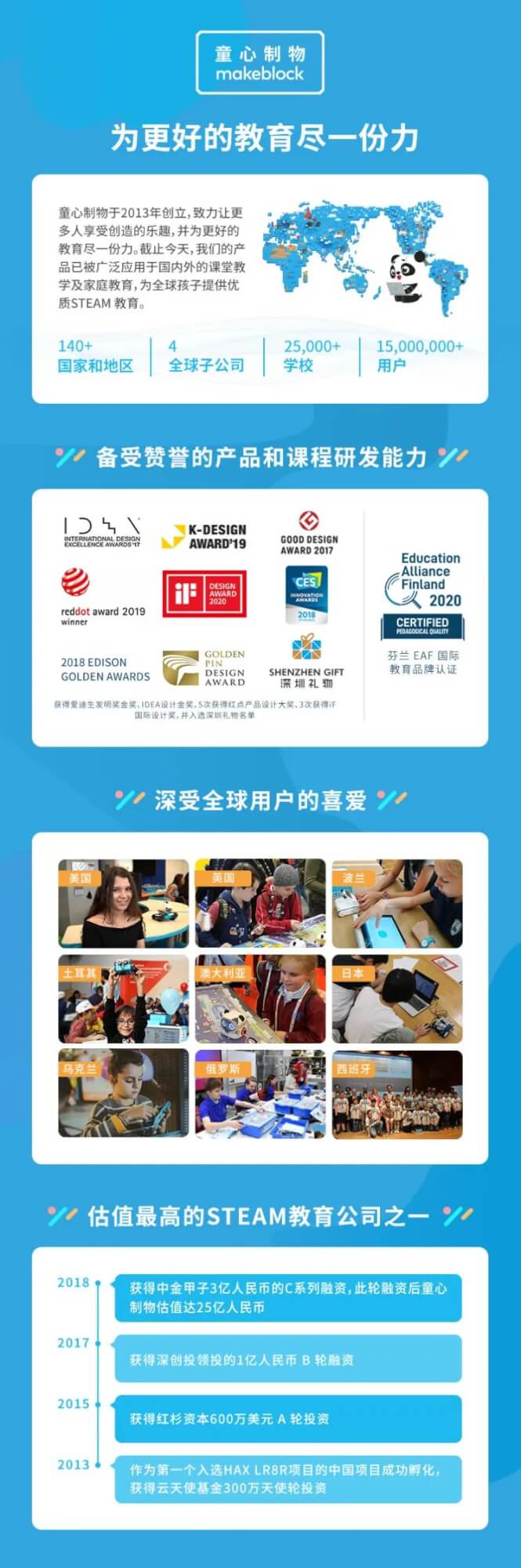 童心制物联名《万物》杂志，公益赠送万本科学杂志推动 STEAM 知识普及
