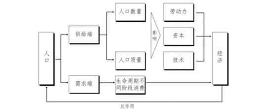 硝烟再起！送钱、送房、送户口：50城“抢人大战”进入终极对决