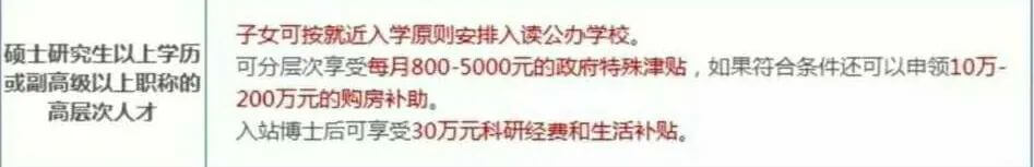 硝烟再起！送钱、送房、送户口：50城“抢人大战”进入终极对决