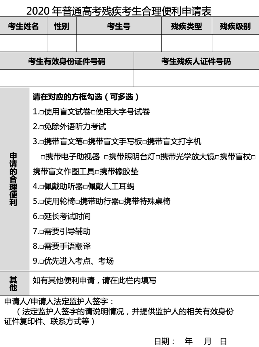 成绩超出一本线120分，为什么视障考生依然这么少？