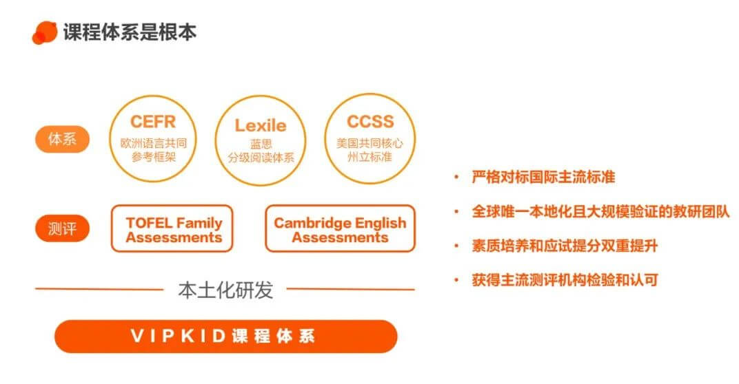 向死而生 在线教育1对1变奏突围