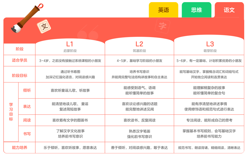 【黑板周刊】教育部曝光8起违反教师职业行为十项准则典型问题；英孚青少儿英语获得璞米资本战略投资；钉钉宣布上线新产品“钉钉学生号”