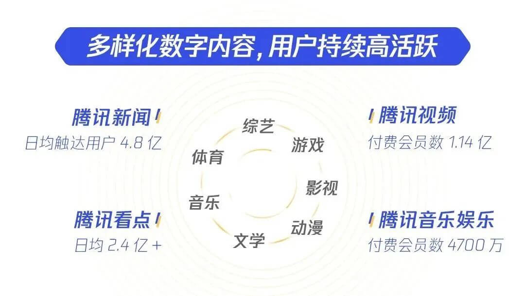 《数字化特许经营加盟投资人画像及行为研究报告（2020）》发布，3分钟读懂数字化时代下的特许加盟投资人