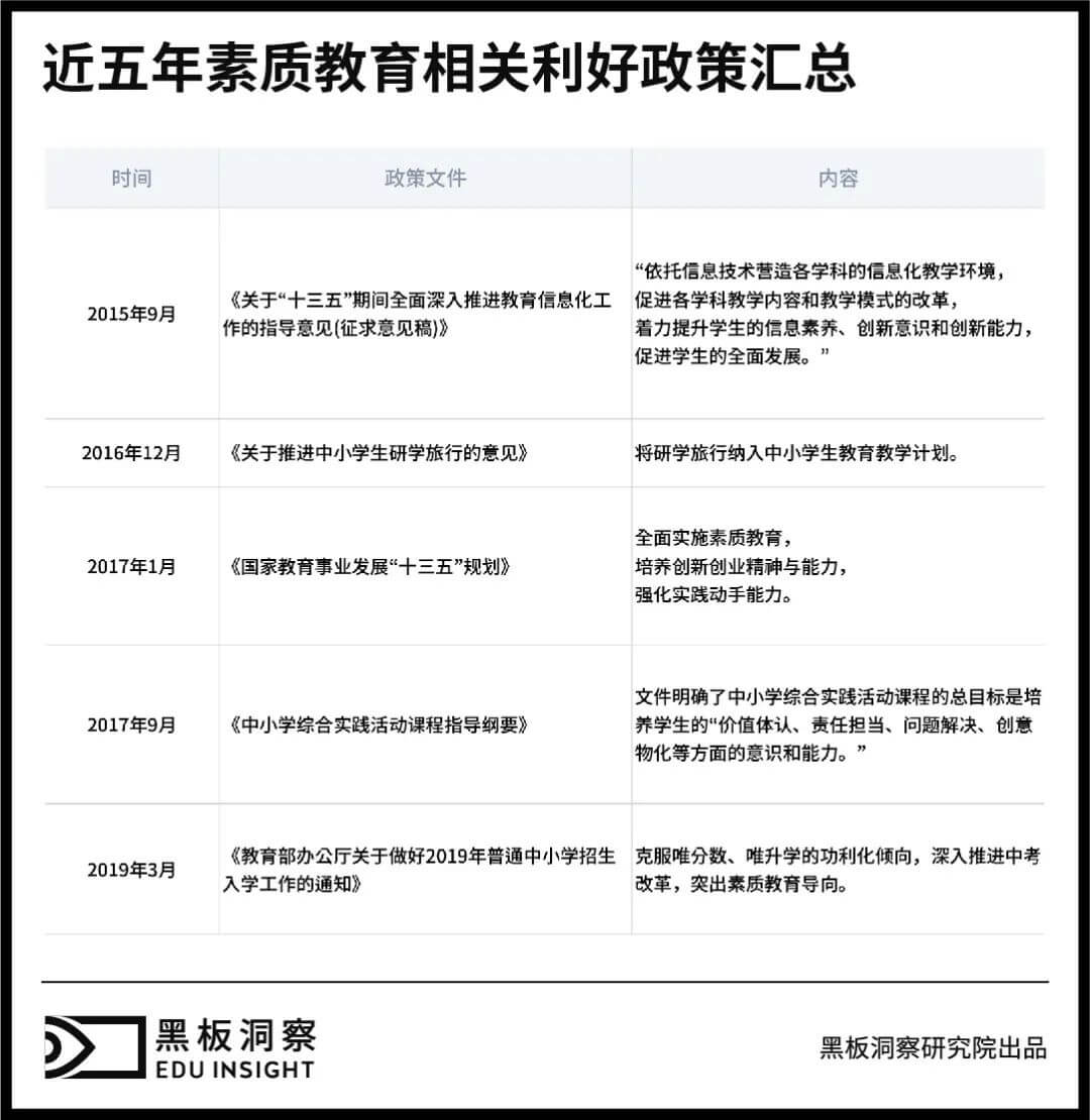 创新与联动——后疫情时代，瑞思的制胜关键词