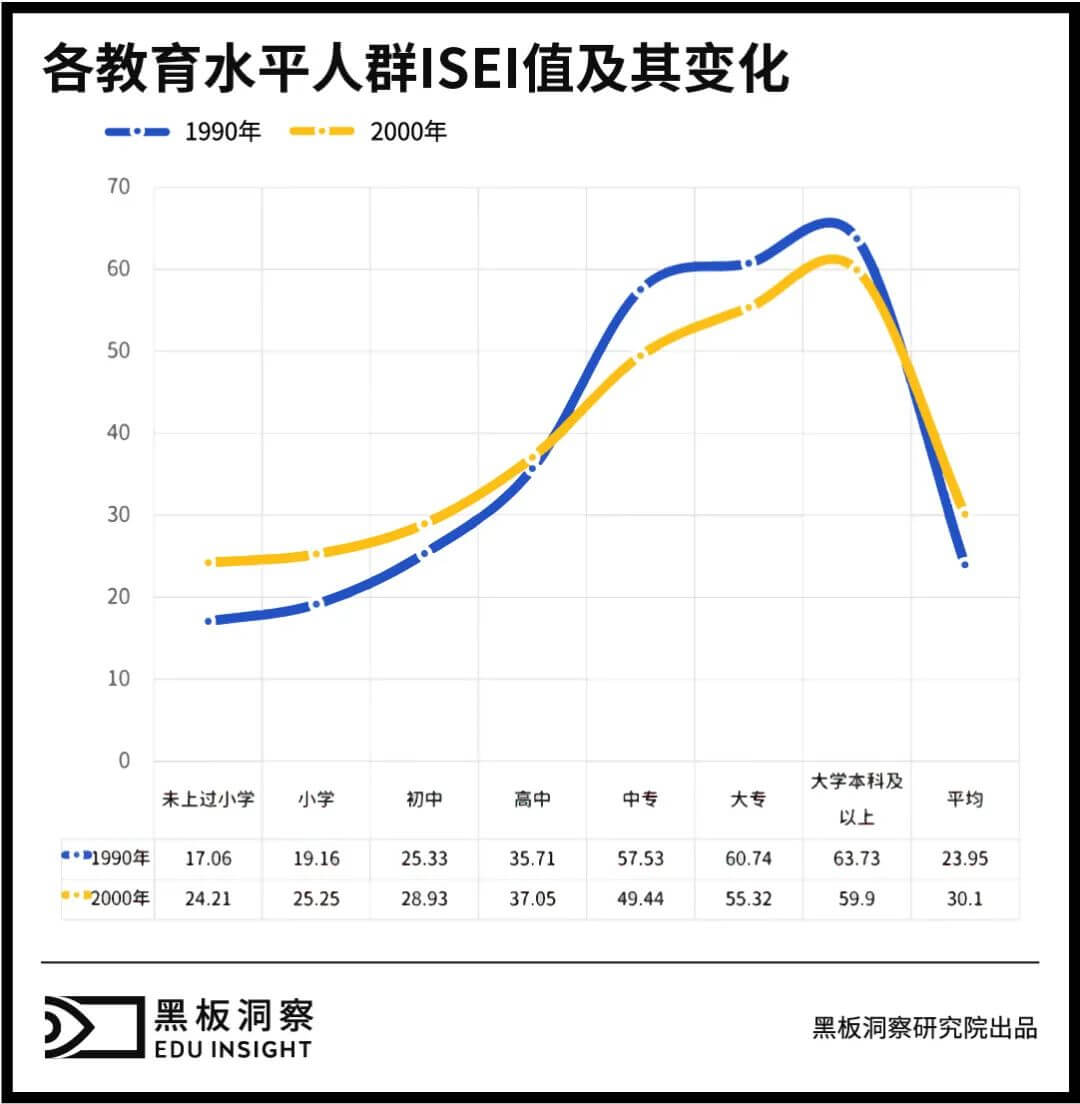 重复了1万遍电视广告后，职业教育搭上淘宝“顺风车”