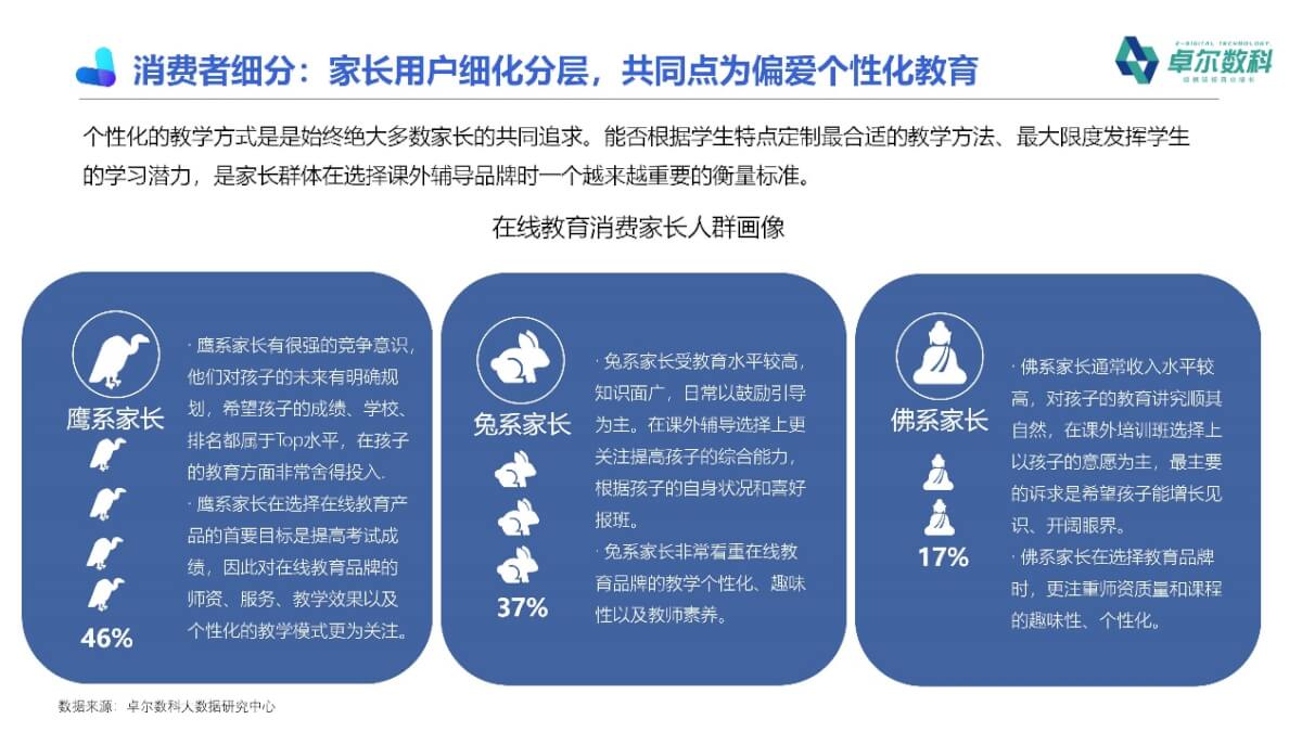 图形用户界面, 文本, 应用程序

描述已自动生成