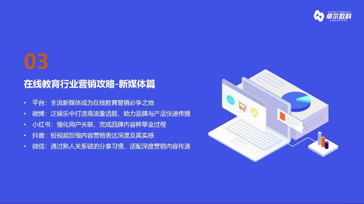 图示

描述已自动生成