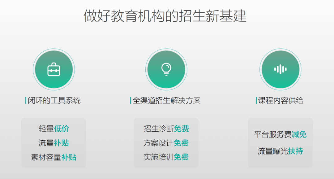 有赞教育：做教育招生新基建，“工具”只是开始