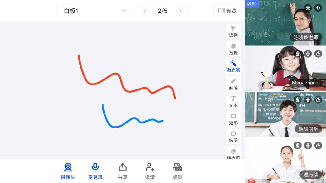 盘点在线教育技术演进史，白板如何助力行业进一步发展？