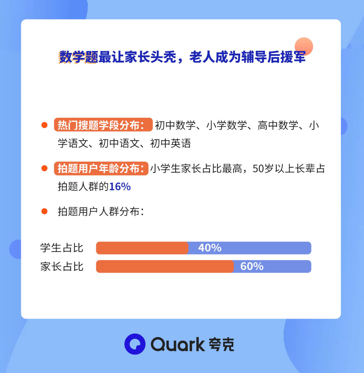 C:\Users\yuanzhi.lyz\Desktop\夸克期末备考数据报告\数据2.jpg