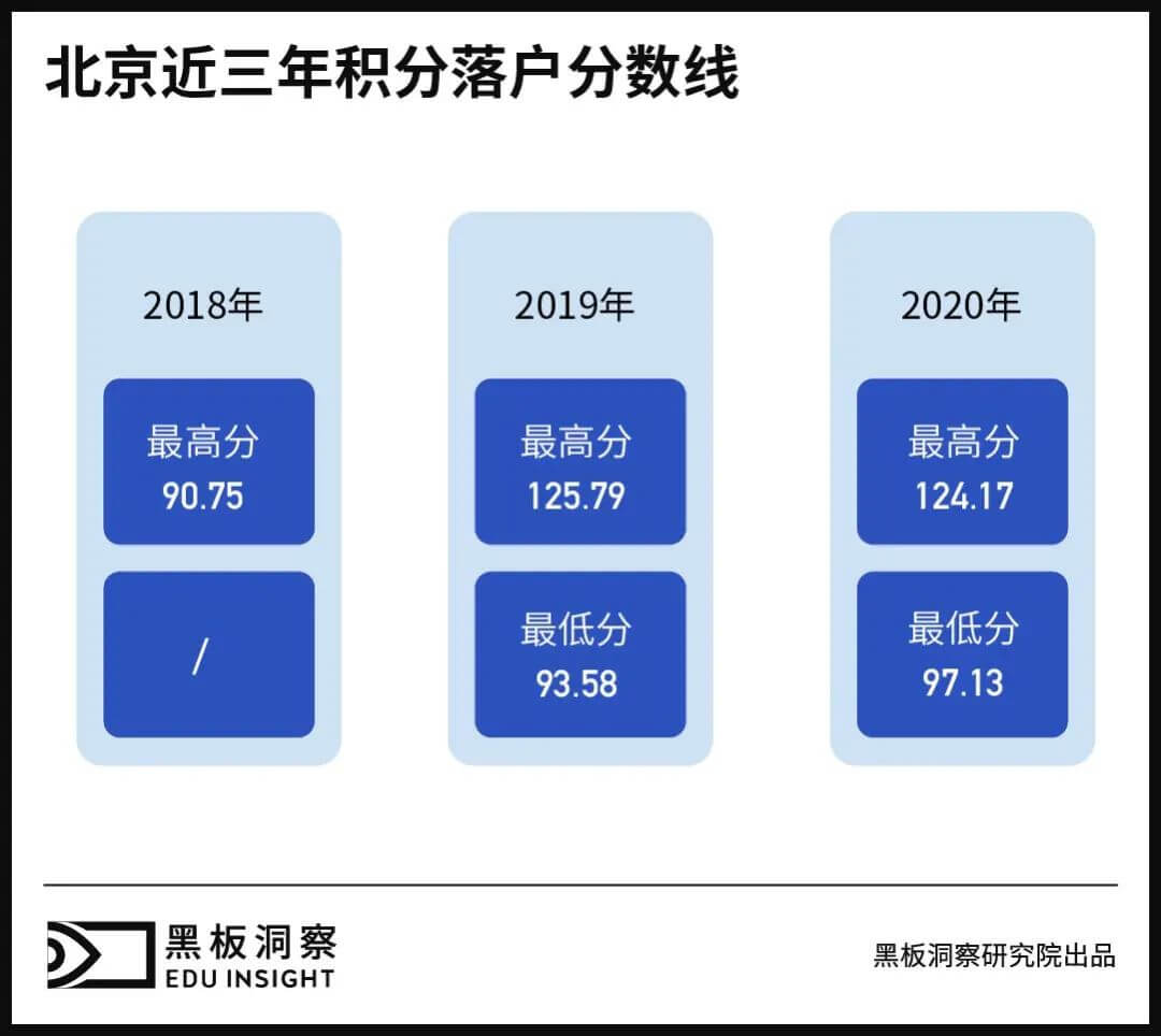 别看你在北京混，你早晚是个天津人